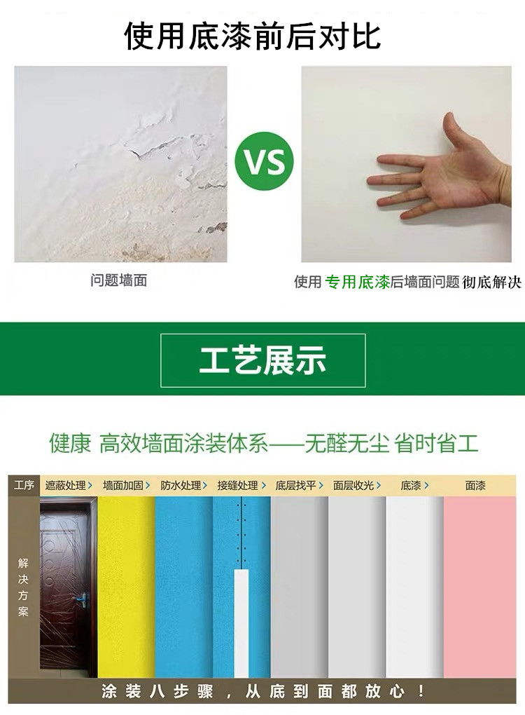 晨阳水漆内墙底漆 水性非乳胶漆，抗碱防霉，打造健康墙面第一步